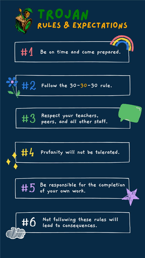 The image contains the set of rules and expectations set to meet for and by every trojan scholar.